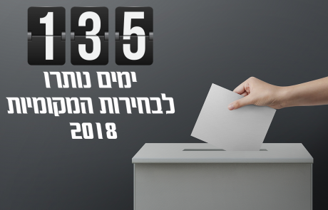 135 יום לבחירות המקומיות: חיזוק משמעותי לשי קינן.