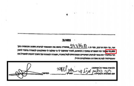 נסעה לחו"ל על חשבון העירייה וחוייבה להשיב את הכסף. פעילים חברתיים בחולון: "סכום פעוט, אבל ניצחון גדול"